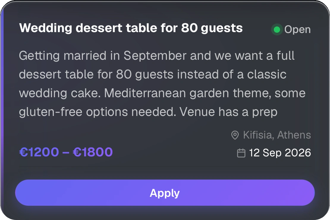 Wedding dessert table Echo request on Freevo